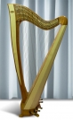 Duplapedálos