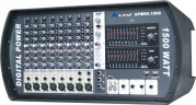  ALTO - APM80.1500
